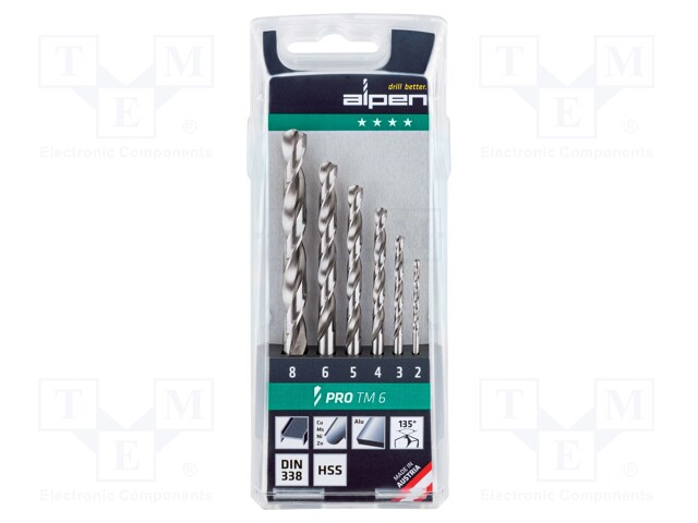 Drill set