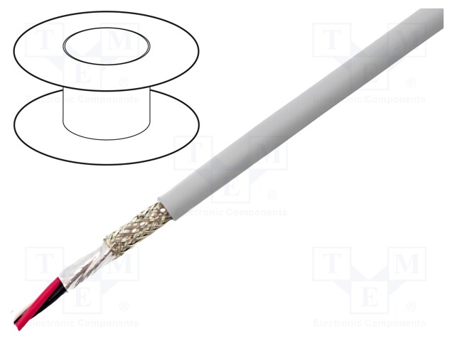 Wire; EcoCable® Mini,EcoGen™,UL AWM 21460,VW-1; 3x22AWG; MPPE