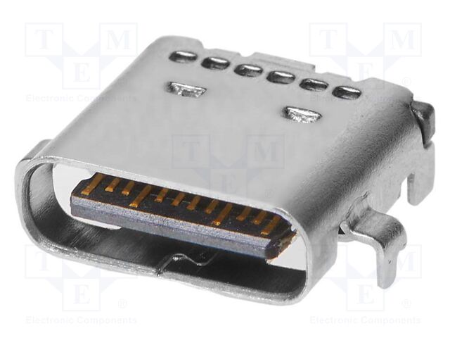 USB C