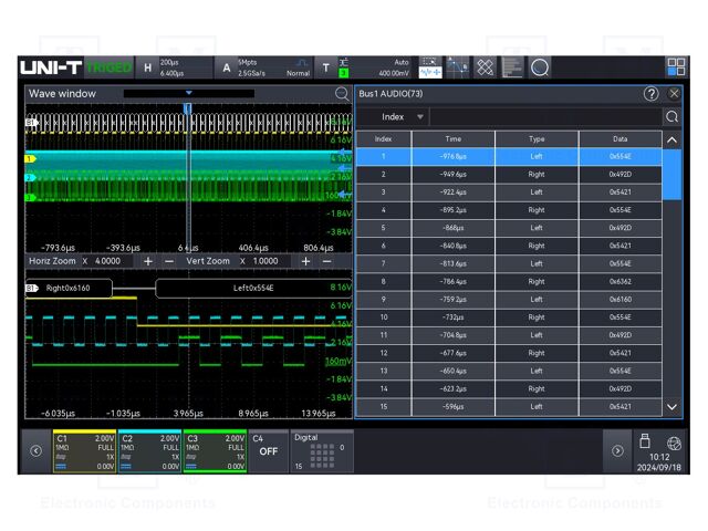 Test acces: expansion option; for oscilloscopes