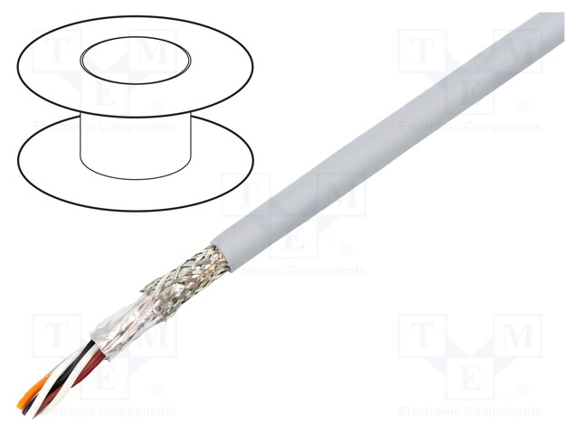 Wire; EcoCable® Mini,EcoGen™,UL AWM 21460,VW-1; 2x2x22AWG; MPPE
