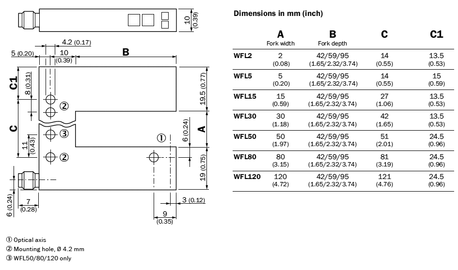 Sensor: photoelectric; Range: 80mm; PNP/NPN; DARK-ON,LIGHT-ON