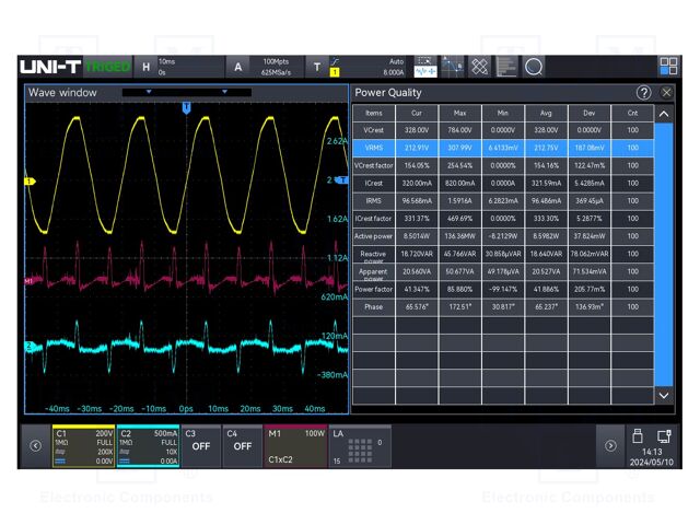 Test acces: expansion option; for oscilloscopes