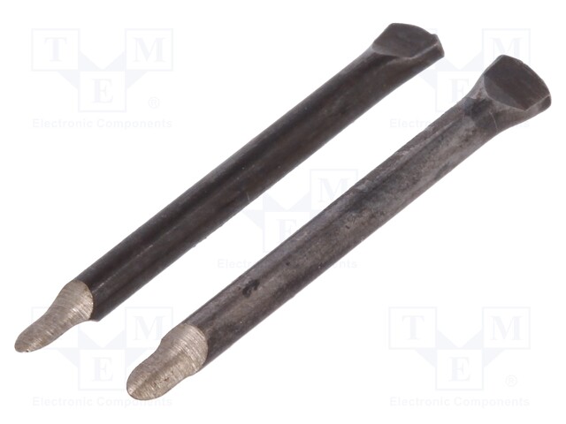 Blade; Application: WDM-AM16