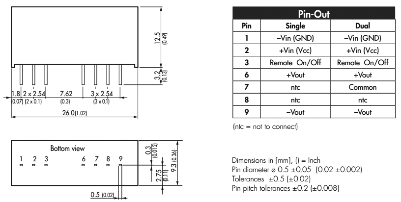 Converter: DC/DC; 2W; Uin: 18÷75V; Uout: 5VDC; Uout2: -5VDC; SIP9