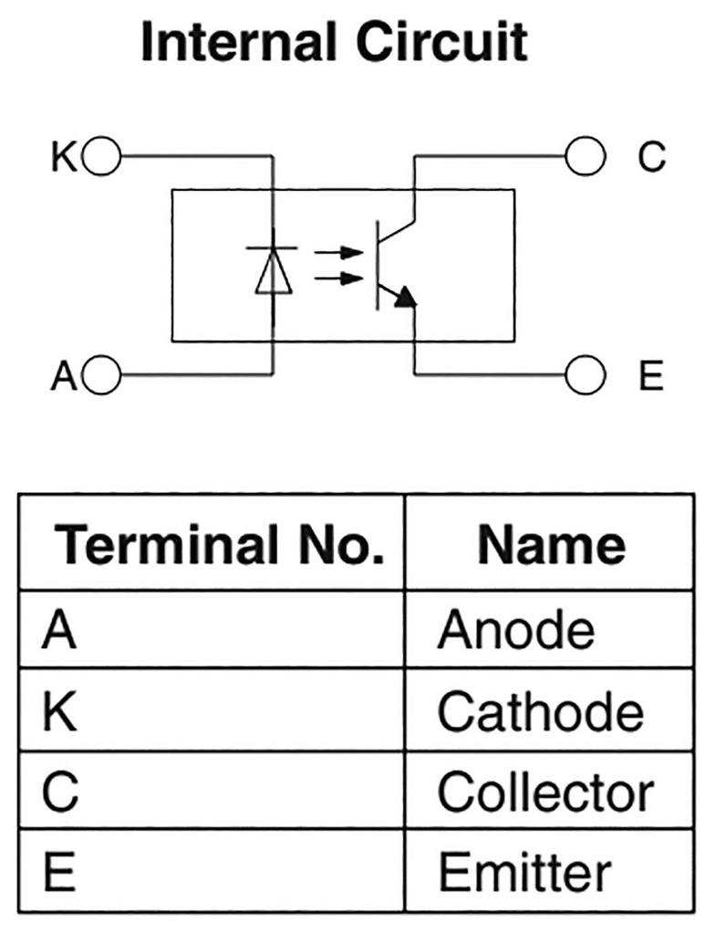 Sensor: photoelectric; through-beam (with slot); PCB; -25÷85°C