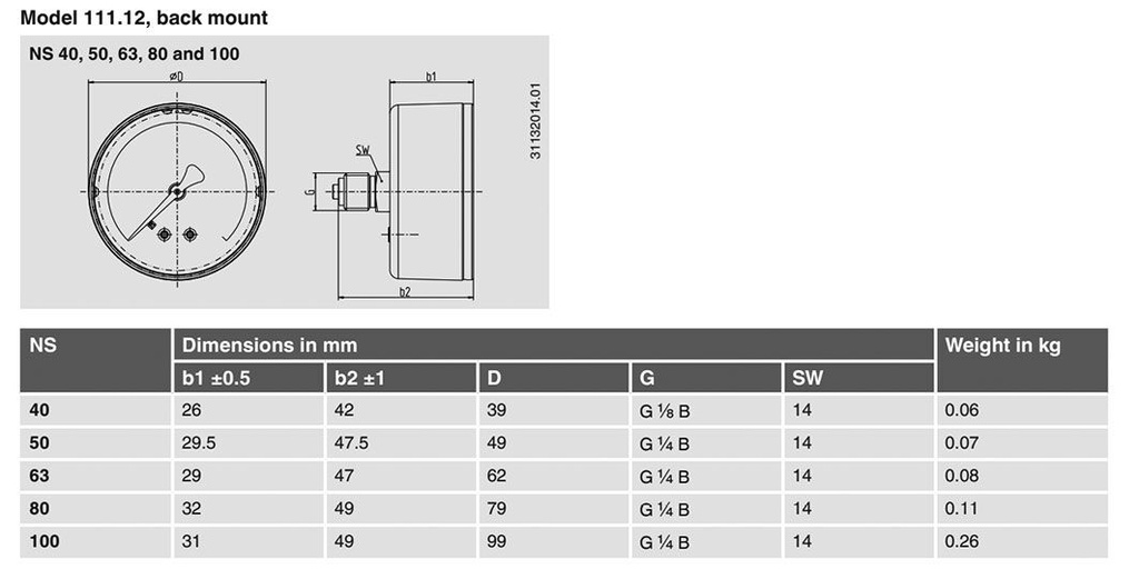 Manometer; Class: 2,5; 40mm; Thread: G 1/8 B; 0÷25bar; -20÷60°C