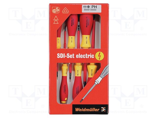 Kit: screwdrivers