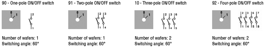 Switch: cam switch