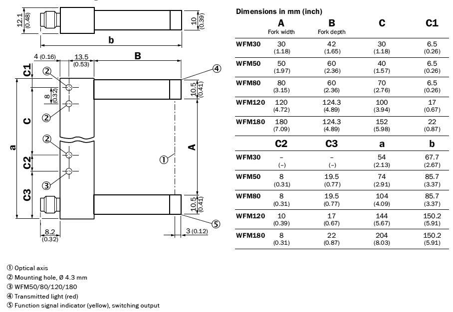 Sensor: photoelectric; Range: 120mm; NPN; DARK-ON; Usup: 10÷30VDC