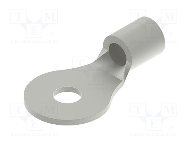 Case RJ45