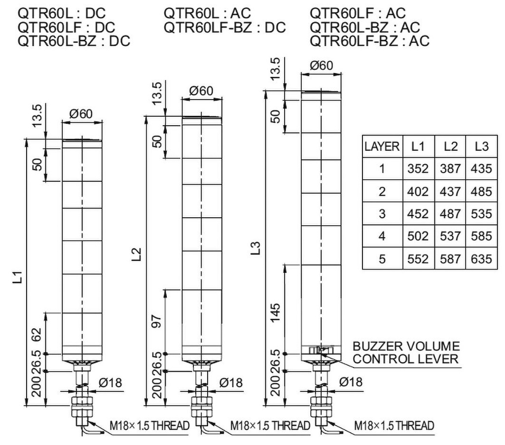 Signaller: signalling column; continuous light,blinking light