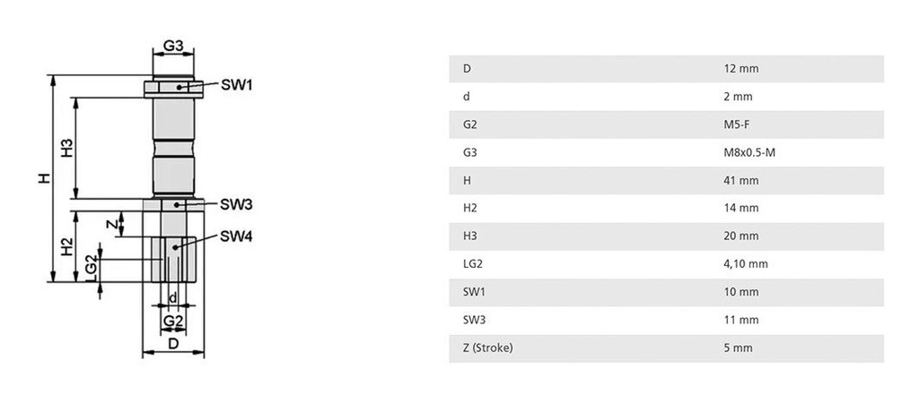 Spring plunger; 10÷45°C; Vert.load: 1.5N; 0.06N/mm; FSTIMC