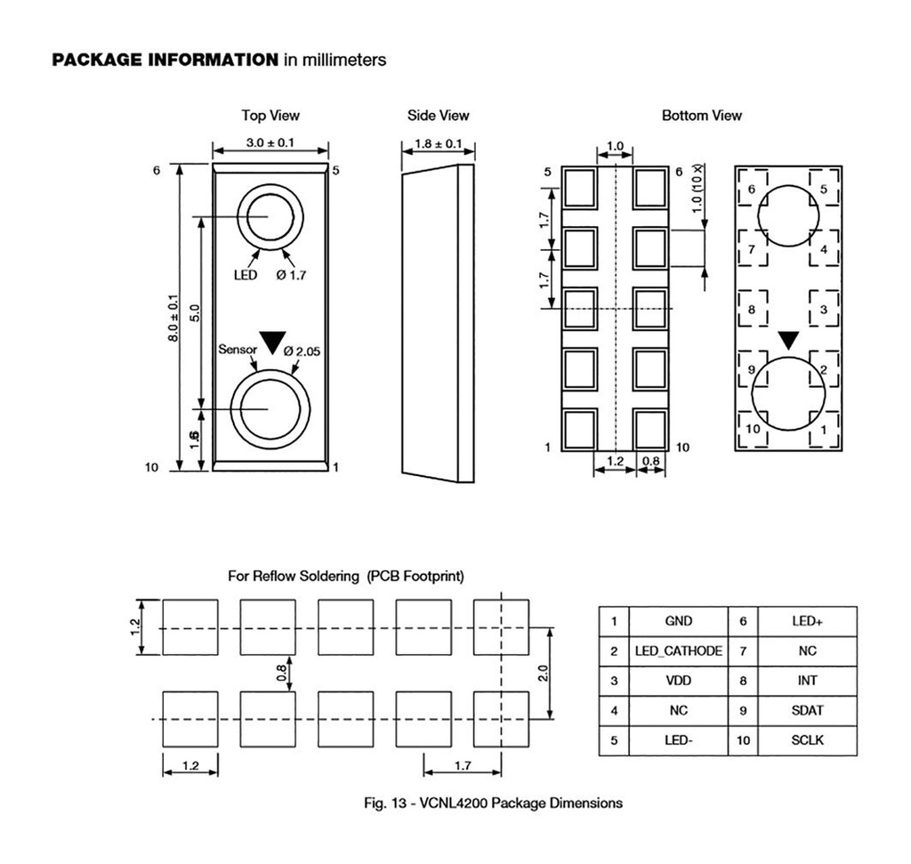 Sensor: proximity; -40÷85°C; Range: 1500mm; PCB,SMD; 2.5÷3.6V