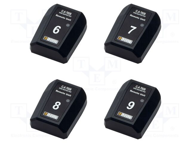 Identifier; Application: CA-7028