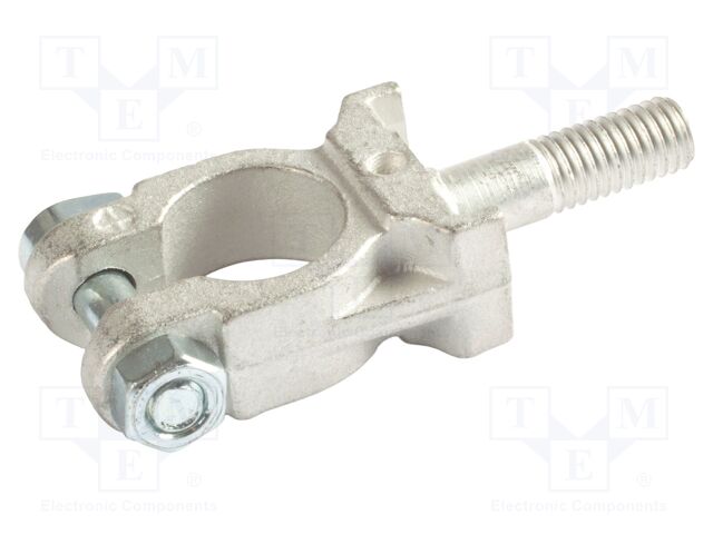 M8 screw; Fuse acces: fuse holder