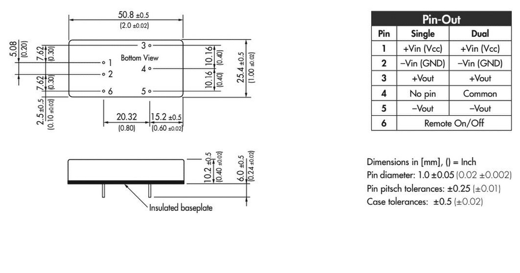 Converter: DC/DC; 20W; Uin: 36÷75V; Uout: 15VDC; Uout2: -15VDC; 2"x1"