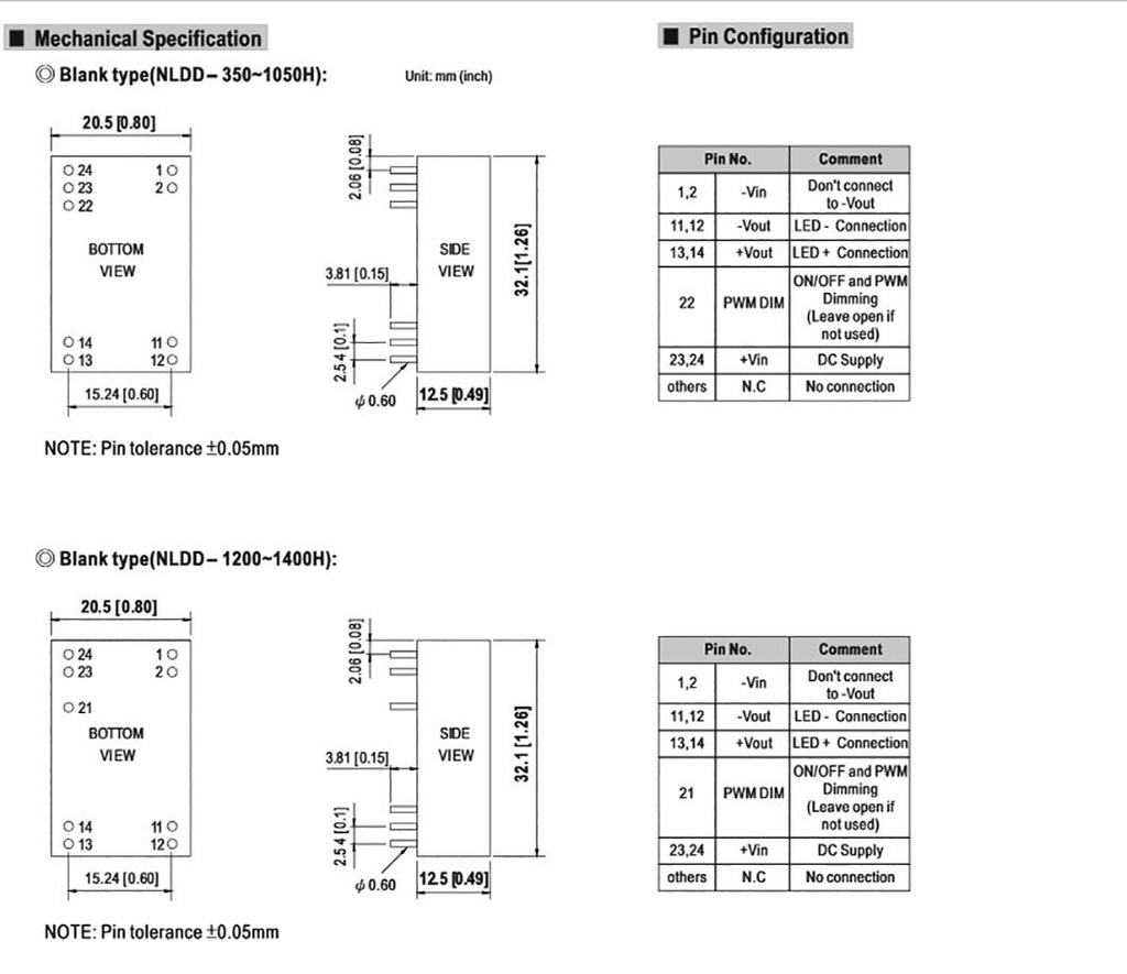 Converter: DC/DC; Uin: 10÷56V; Uout: 6÷52VDC; Iout: 1050mA; THT; NLDD