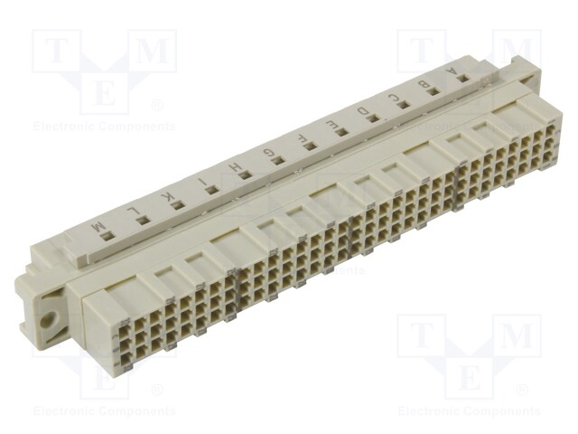 DIN-Signal C096FC-B-cod