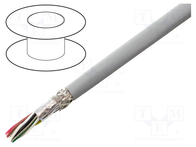 Wire; EcoCable® Mini,EcoGen™,UL AWM 21460,VW-1; 6x2x22AWG; MPPE