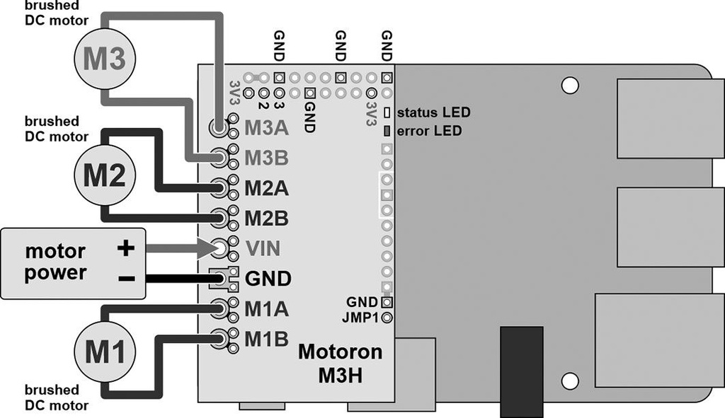 DC-motor driver; I2C; 2A; 4.5÷48V; Ch: 3; Kit: module; Raspberry Pi