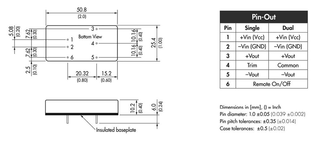 Converter: DC/DC; 20W; Uin: 18÷75V; Uout: 15VDC; Uout2: -15VDC; 2"x1"