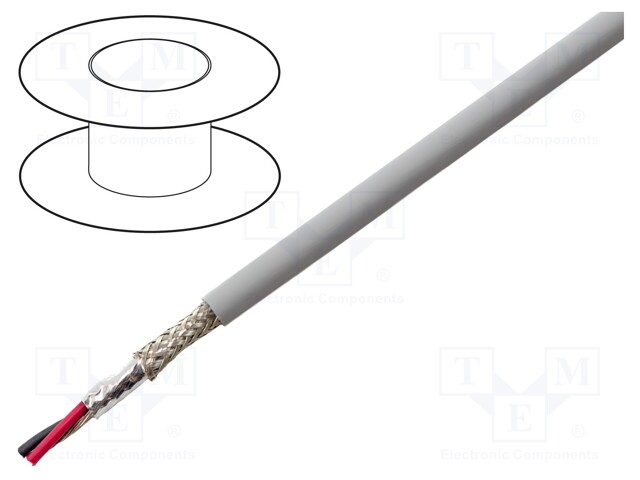 Wire; EcoCable® Mini,EcoGen™,UL AWM 21460,VW-1; 2x28AWG; MPPE