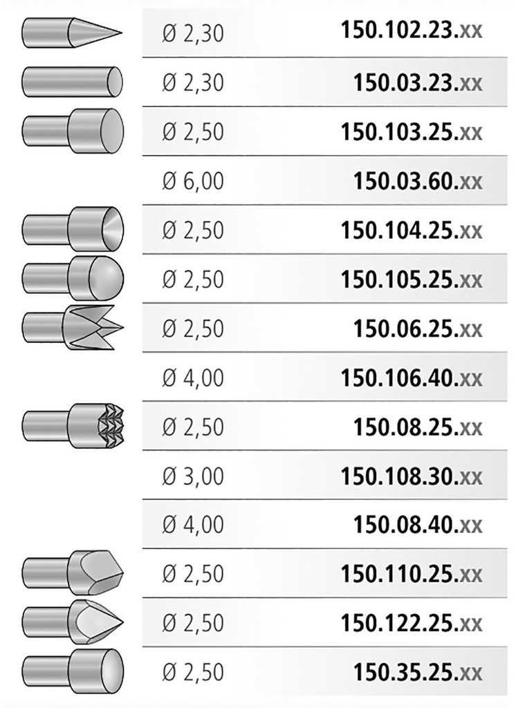 Test needle; Operational spring compression: 3.4mm; 4A; Ø: 2.5mm