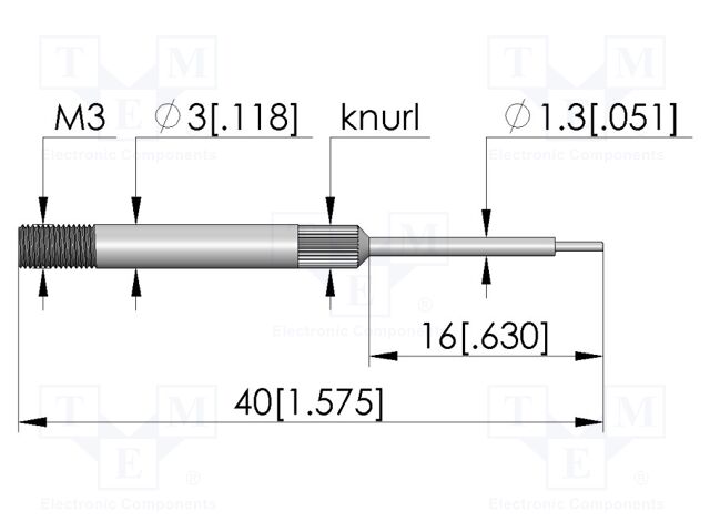 Tool: mounting tool
