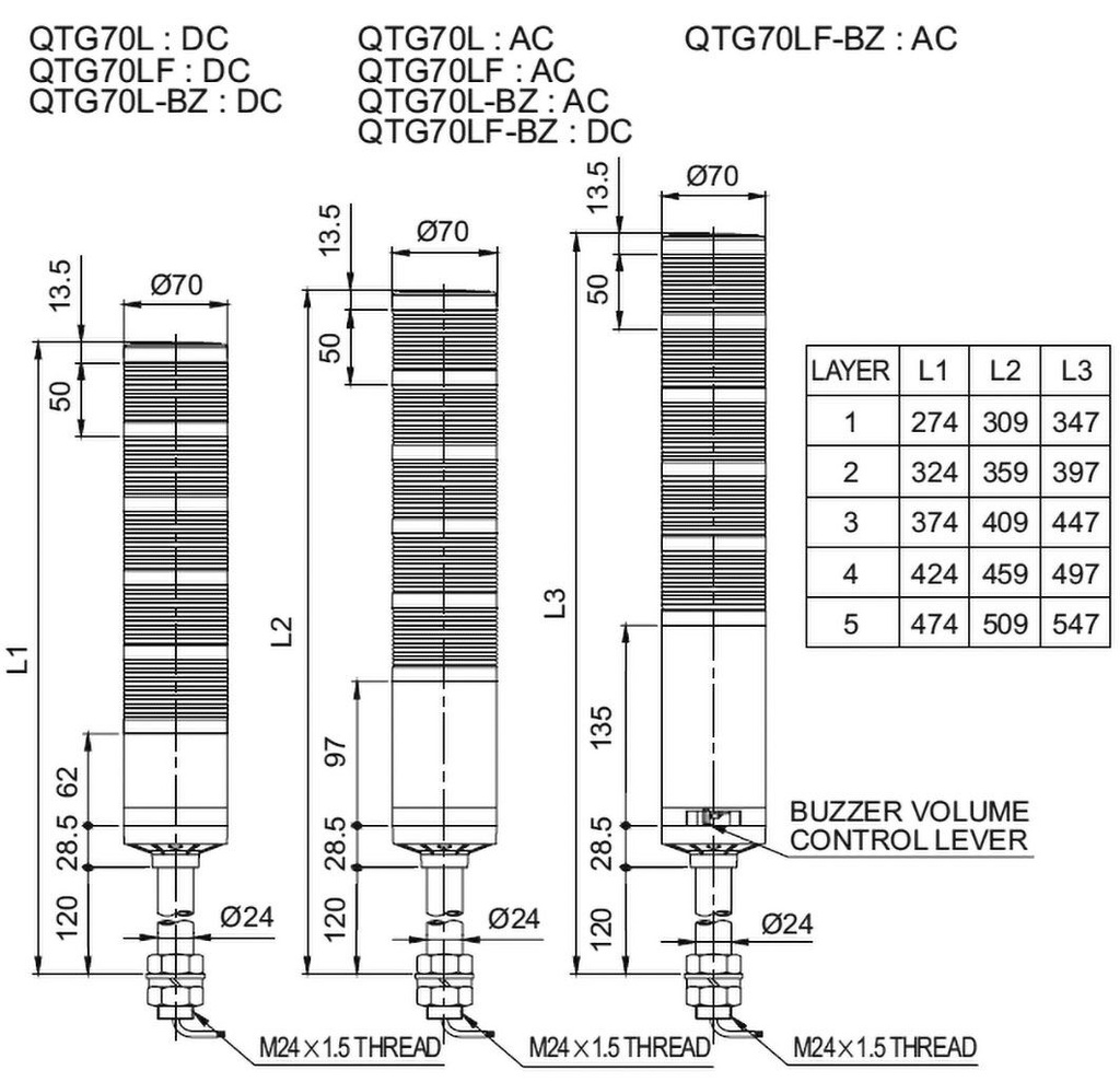 Signaller: signalling column; continuous light; Usup: 24VDC; LED