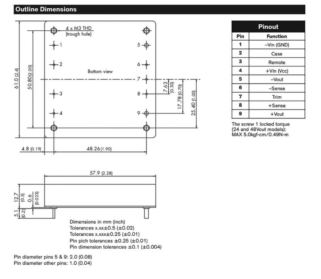 Converter: DC/DC; 100W; Uin: 43÷160V; 48VDC; Iout: 2.1A; Half Brick