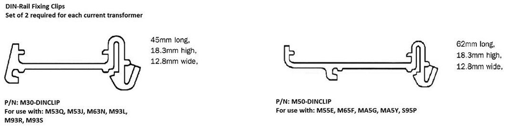Rack mount; for DIN rail mounting; 2pcs.