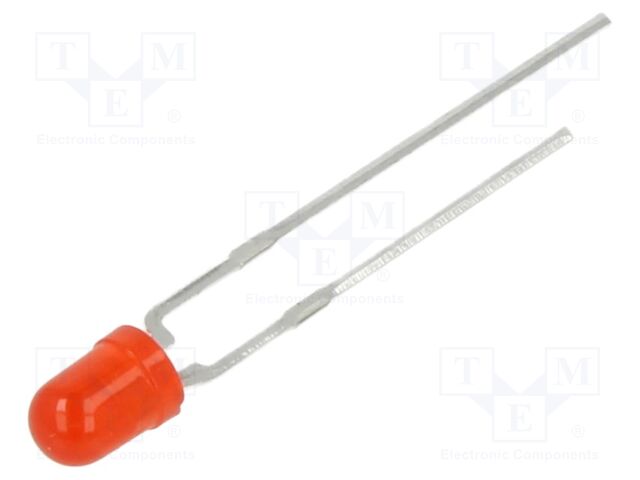 LED