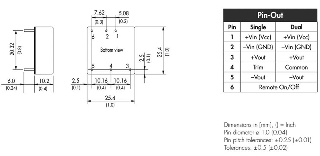Converter: DC/DC; 20W; Uin: 9÷36V; 12VDC; Iout: 1670mA; 1"x1"; 15g