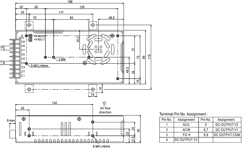 Power supply: switched-mode; modular; 148.2W; 5VDC; 199x99x50mm