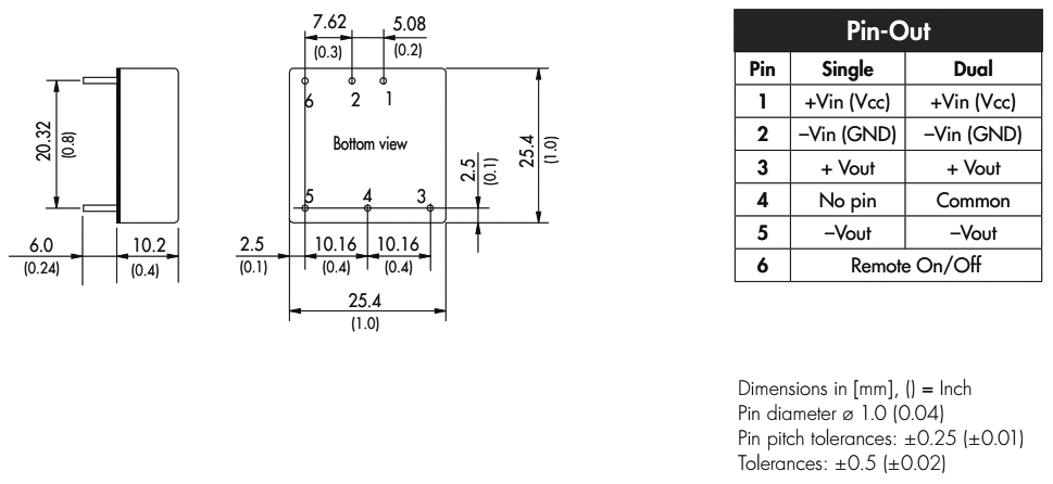 Converter: DC/DC; 10W; Uin: 9÷36V; 3.3VDC; Iout: 2200mA; 1"x1"; 15g