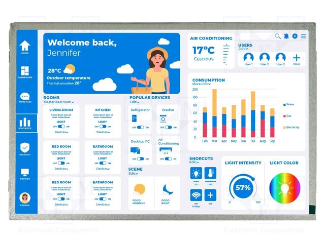 Display: TFT; 12.1"; 1280x800; Illumin: LED; RGB; Interface: HDMI