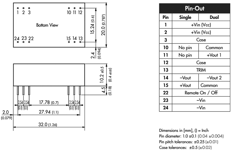 Converter: DC/DC; 5W; Uin: 4.5÷12V; Uout: 5VDC; Uout2: -5VDC; DIP24