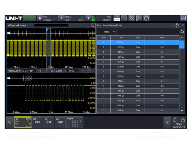 Test acces: expansion option; for oscilloscopes