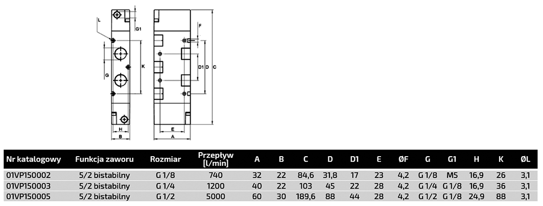 Pneumatic valve; 5/2 bistable; G 1/8"; Pressure: 0÷10bar