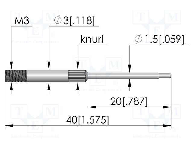 Tool: mounting tool