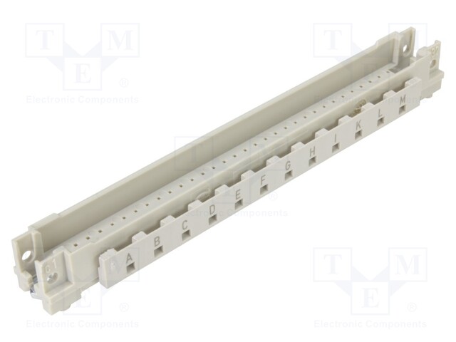 DIN-Signal C/R shroud screw fix 5.1-cod