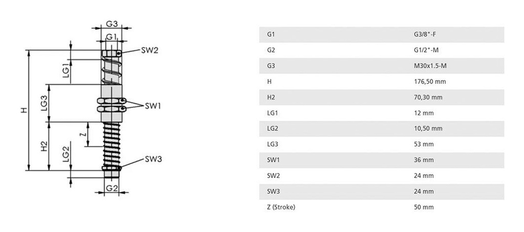 Spring plunger; 0÷80°C; Vert.load: 4900N; 1.81N/mm; FSTA