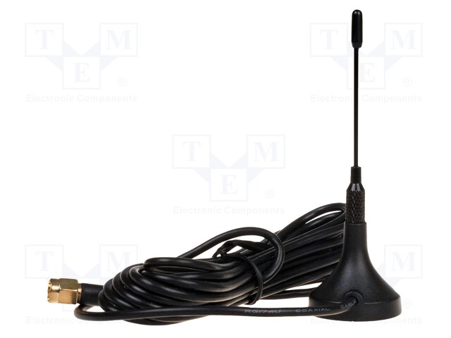 Module: external antenna; 868MHz