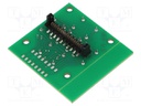 Keypad: Navikey module; No.of butt: 5; Button marking: blank