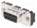 D-Sub; PIN: 9; socket; LD; female; with threaded hole; straight; THT