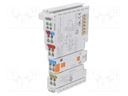 Internal data bus extension; 24VDC; DIN; RJ45 x2; IP20; 750/753