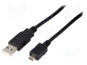 Dev.kit: Microchip ARM; Family: SAM4S; CMOS image sensor OMV7440