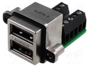 Socket; USB A; MUSB; for panel mounting,screw; screw terminal
