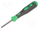 Tool: for demounting of terminals; 2060